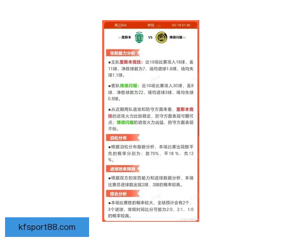 权威足球竞猜官网全新资讯解析与比赛胜负预测指南